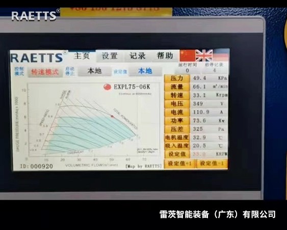 東方希望水泥廠脫硫使用1臺75KW空氣懸浮風機